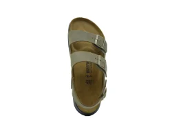 BIRKENSTOCK Milano