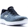 Skechers Summits